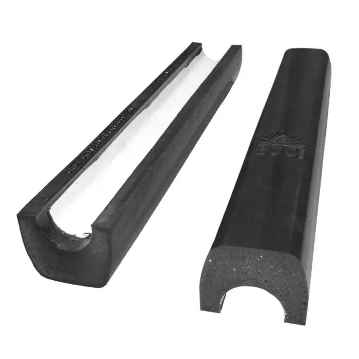 Burstoppning FIA 90cm Bästa pris